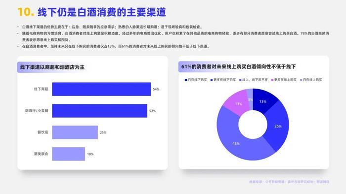 2024白酒行业简析报告（附下载）