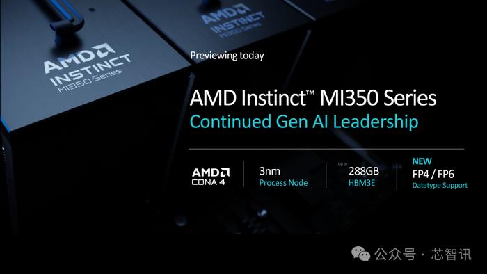 1530亿晶体管！AMD MI325X发布：比英伟达H200快40%！