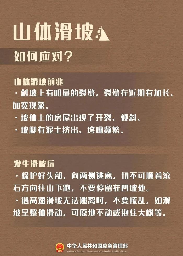 第35个国际减灾日，这些防灾减灾知识请牢记