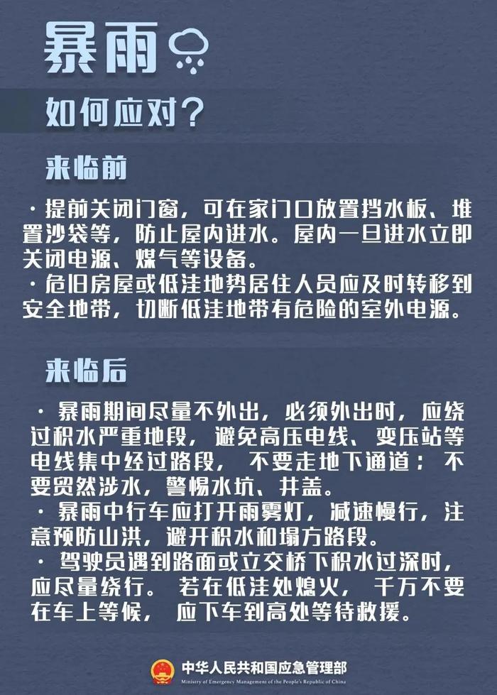 第35个国际减灾日，这些防灾减灾知识请牢记