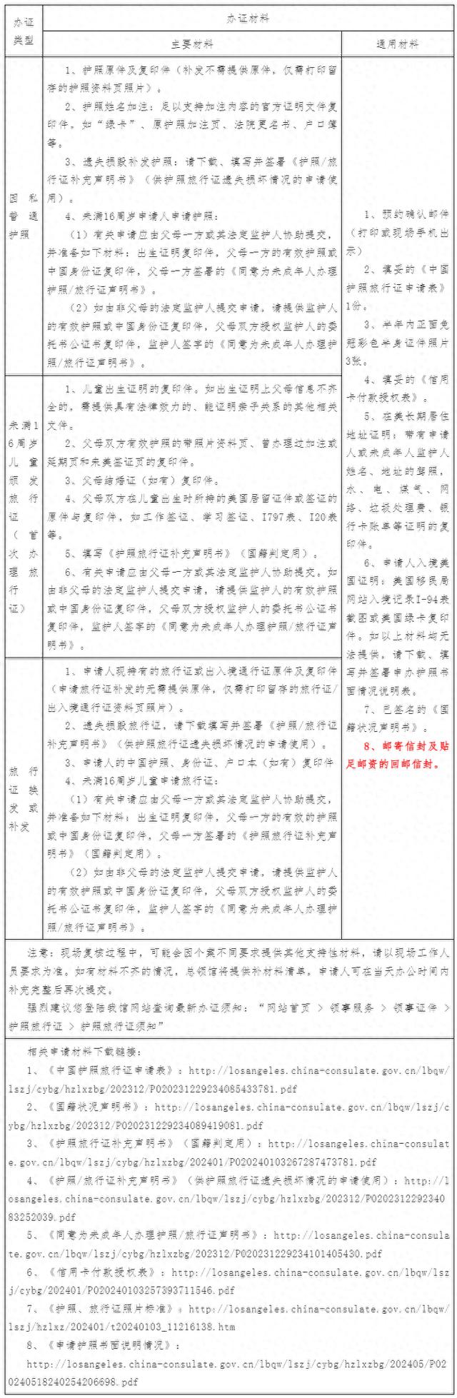 中国驻洛杉矶总领馆将于10月30、31日在夏威夷受理证件申请的通知