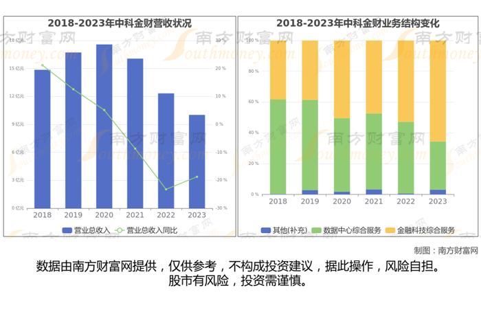 华为花瓣支付7大核心龙头股梳理，一篇文章了解清楚