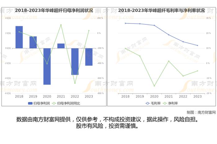 华为花瓣支付7大核心龙头股梳理，一篇文章了解清楚