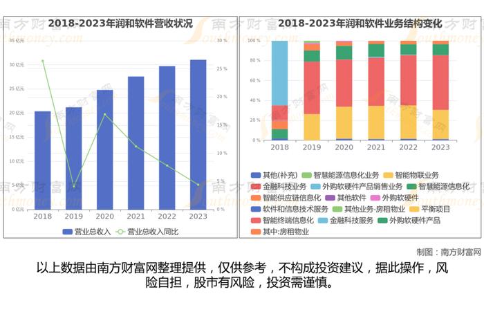 华为花瓣支付7大核心龙头股梳理，一篇文章了解清楚