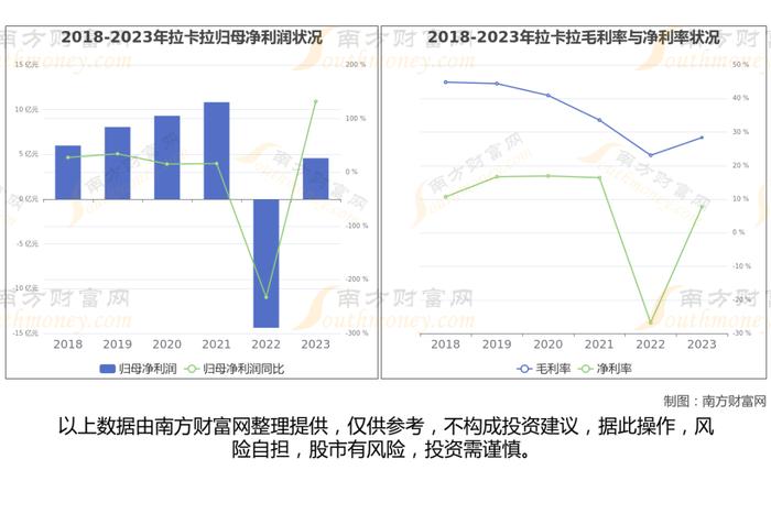 华为花瓣支付7大核心龙头股梳理，一篇文章了解清楚