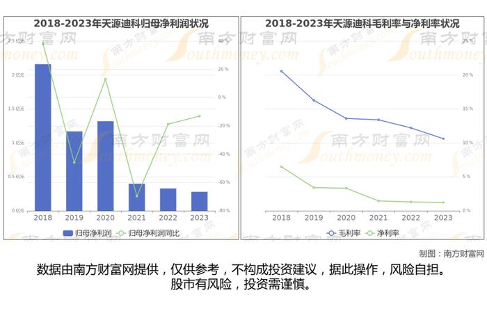 华为花瓣支付7大核心龙头股梳理，一篇文章了解清楚