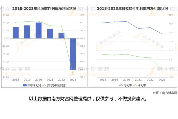 华为花瓣支付7大核心龙头股梳理，一篇文章了解清楚