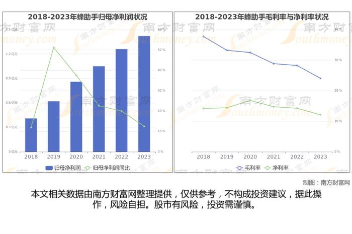 华为花瓣支付7大核心龙头股梳理，一篇文章了解清楚