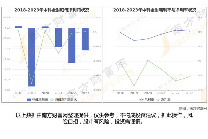 华为花瓣支付7大核心龙头股梳理，一篇文章了解清楚