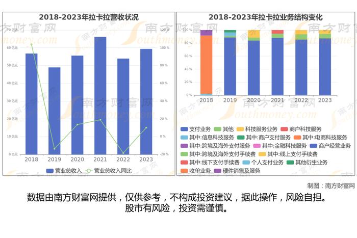 华为花瓣支付7大核心龙头股梳理，一篇文章了解清楚