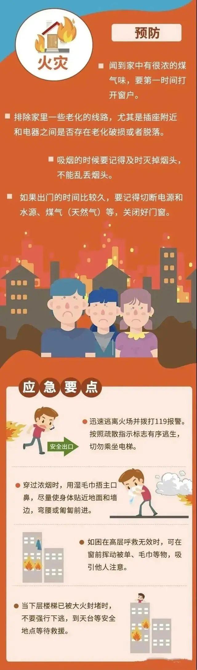 第35个国际减灾日，这些防灾减灾知识请牢记