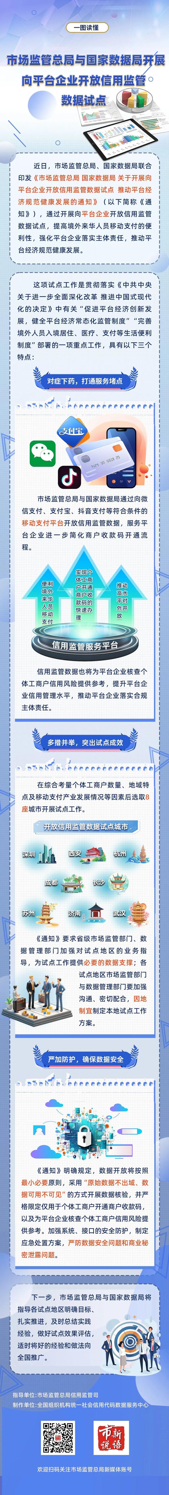 便利境外来华人员移动支付，8个城市这样试点！