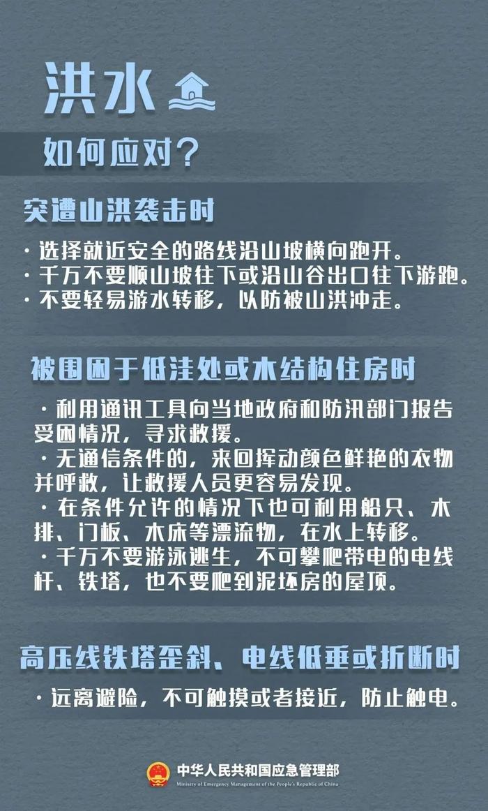 第35个国际减灾日，这些防灾减灾知识请牢记