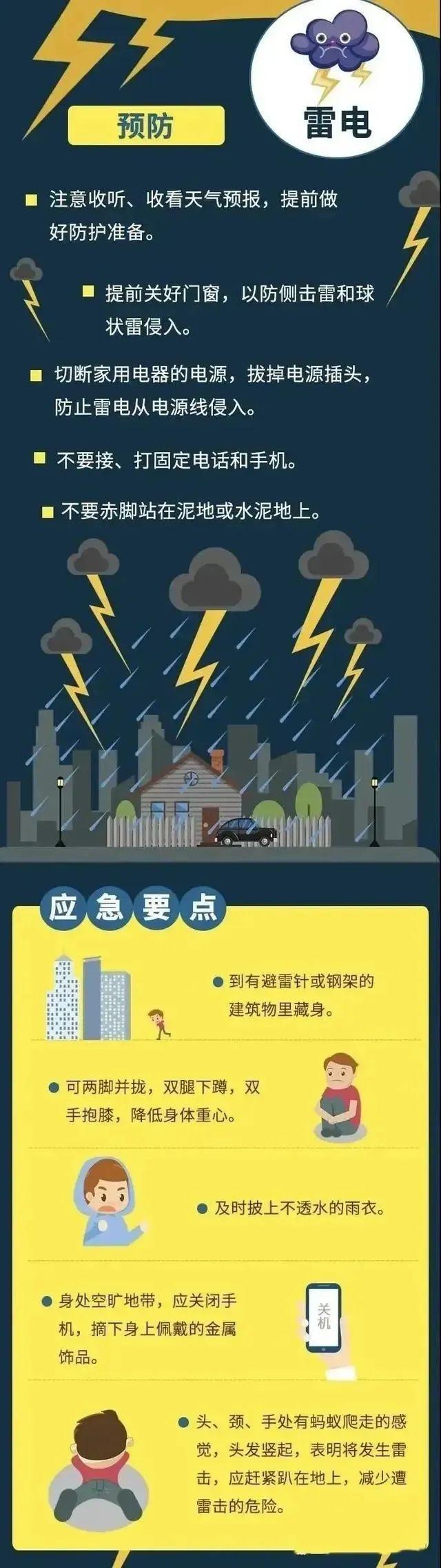 第35个国际减灾日，这些防灾减灾知识请牢记