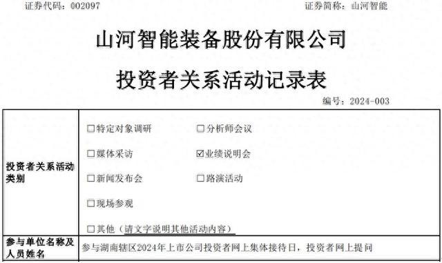 山河智能参与投资者网上接待日活动，董秘强调已在国际市场具品牌影响力