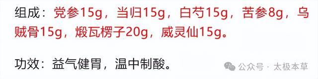 10位国医大师治慢性萎缩性胃炎、胃溃疡、疣状胃炎、浅表性胃炎(图10)