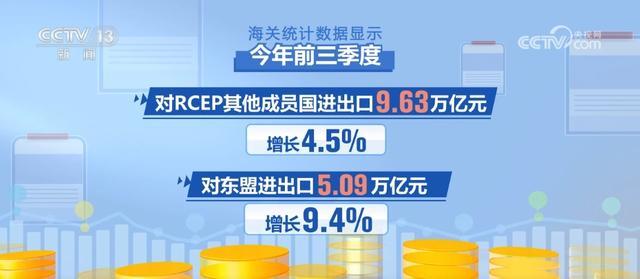 32.33万亿元、同比增5.3% 从前三季度外贸数据透视中国经济发展亮点