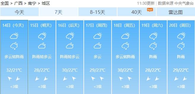 冷空气来了！广西局部将有大到暴雨，注意还有这些变化↓