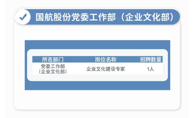 【社招】中国航空集团有限公司市场化人才招聘