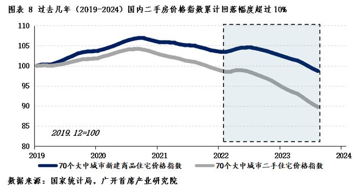 连平：抑制通缩风险还需要做些什么