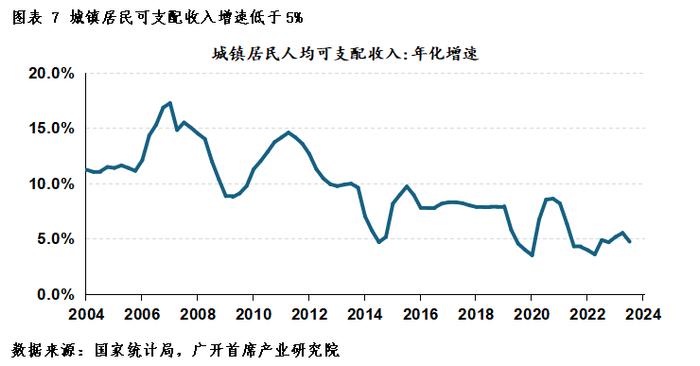 连平：抑制通缩风险还需要做些什么