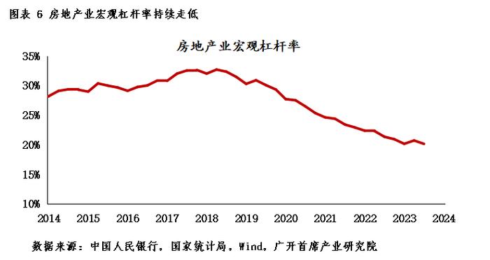 连平：抑制通缩风险还需要做些什么