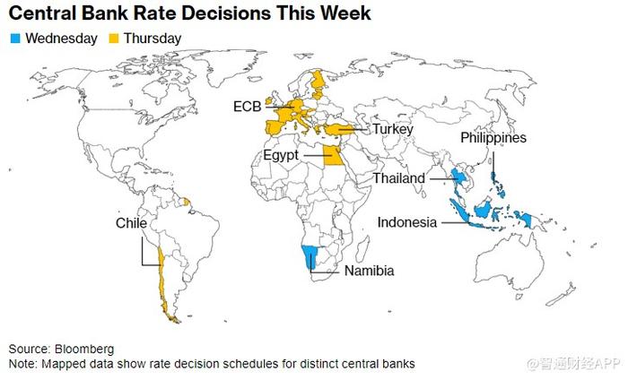 利率决议接踵而至！欧洲央行本周降息几成定局，助攻全球“降息潮”