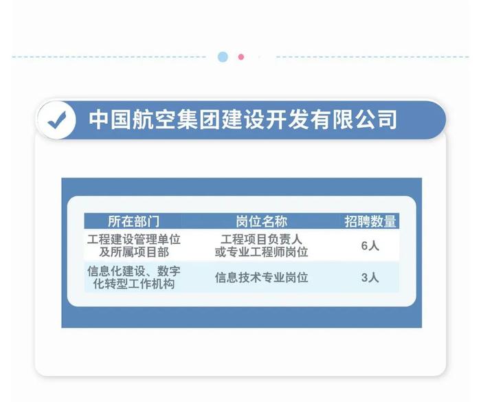 【社招】中国航空集团有限公司市场化人才招聘