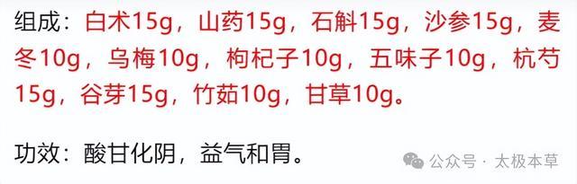 10位国医大师治慢性萎缩性胃炎、胃溃疡、疣状胃炎、浅表性胃炎(图14)