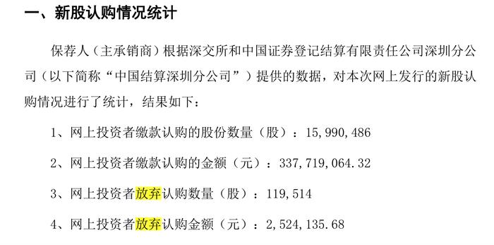 “大肉签”频出！本周这三只新股可申购