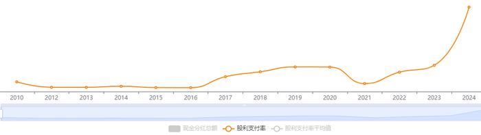 美盈森实控人与浙商银行达成超10亿元债务和解，但这个隐患不容忽视