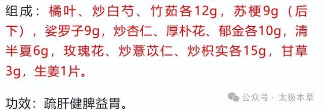 10位国医大师治慢性萎缩性胃炎、胃溃疡、疣状胃炎、浅表性胃炎(图24)