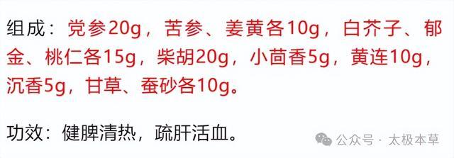 10位国医大师治慢性萎缩性胃炎、胃溃疡、疣状胃炎、浅表性胃炎(图9)