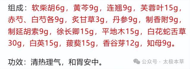 10位国医大师治慢性萎缩性胃炎、胃溃疡、疣状胃炎、浅表性胃炎(图16)