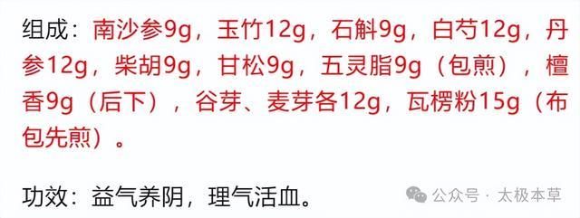 10位国医大师治慢性萎缩性胃炎、胃溃疡、疣状胃炎、浅表性胃炎(图25)