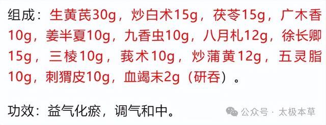 10位国医大师治慢性萎缩性胃炎、胃溃疡、疣状胃炎、浅表性胃炎(图12)