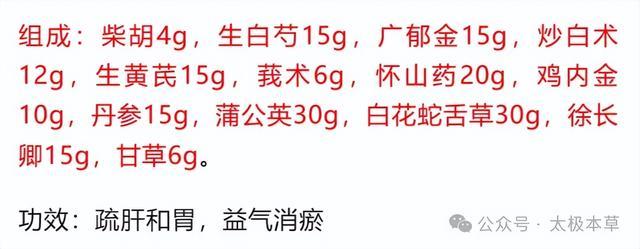 10位国医大师治慢性萎缩性胃炎、胃溃疡、疣状胃炎、浅表性胃炎(图5)