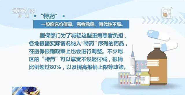 药店，真猖狂！上万张手写处方竟同一笔迹，一患者两年“吃”了百万元处方药……