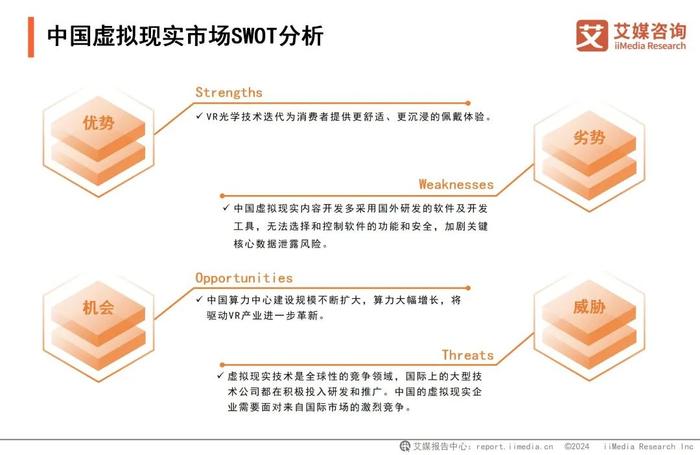 艾媒咨询 | 2024-2025年中国虚拟现实产业发展及趋势分析报告