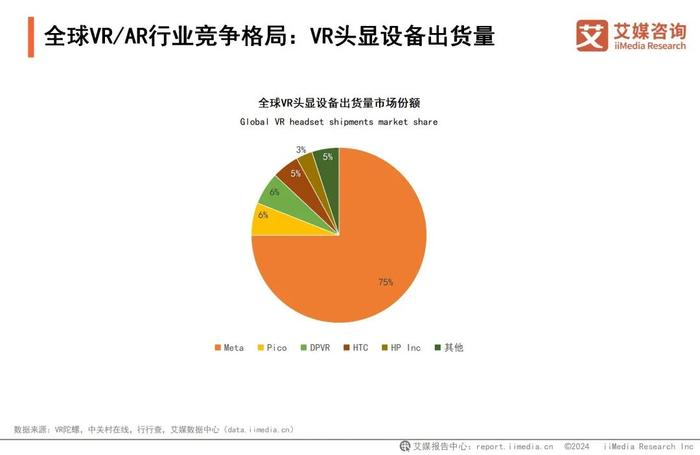 艾媒咨询 | 2024-2025年中国虚拟现实产业发展及趋势分析报告