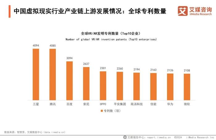 艾媒咨询 | 2024-2025年中国虚拟现实产业发展及趋势分析报告