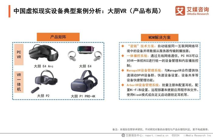 艾媒咨询 | 2024-2025年中国虚拟现实产业发展及趋势分析报告