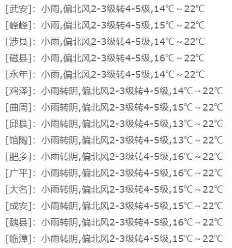 降雨！阵风6~7级！邯郸要降温了！未来两天……