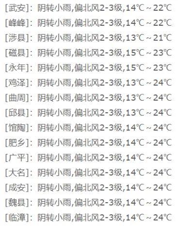 降雨！阵风6~7级！邯郸要降温了！未来两天……