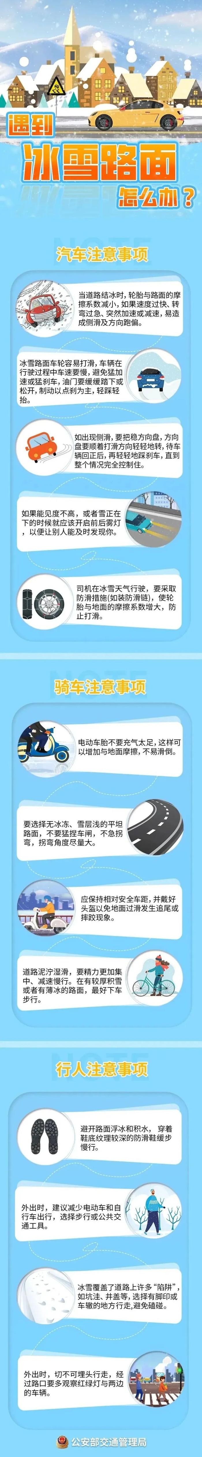 为您服务 | 新疆气象台发布道路结冰黄色预警