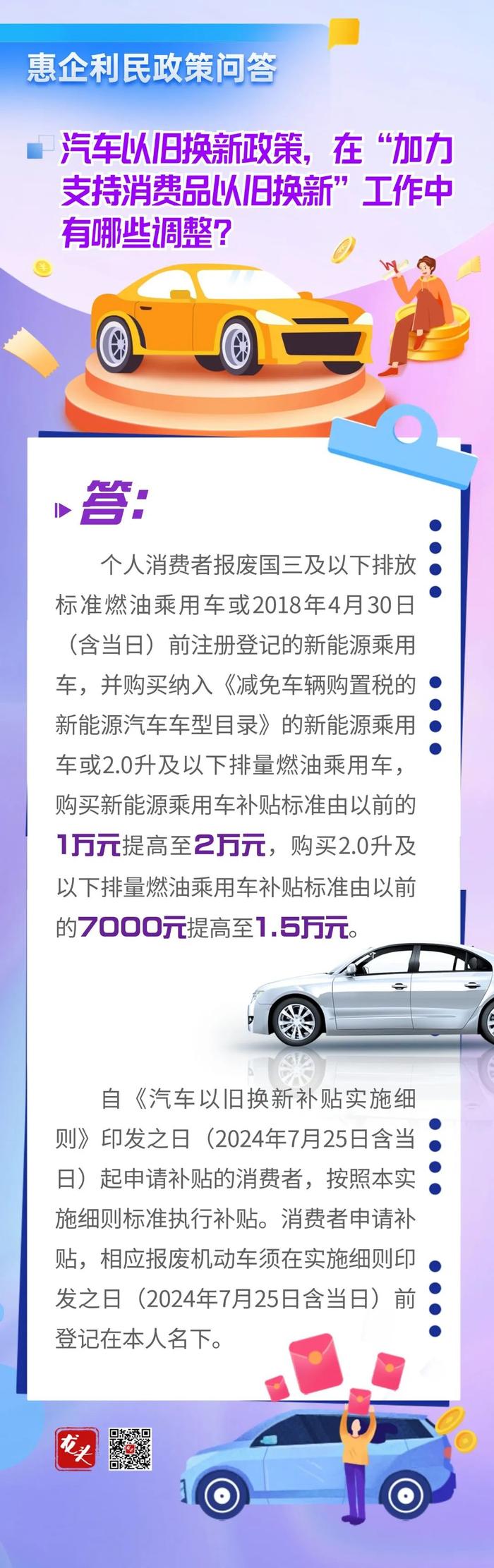 惠企利民政策问答｜汽车以旧换新政策，在“加力支持消费品以旧换新”工作中有哪些调整？