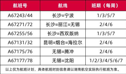 长沙地区航线将达14条！湖南航空10月27日起新开7条航线