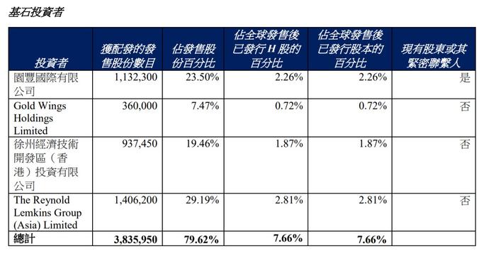 估值虚高+基石解禁，短期亮眼业绩难救仍陷破发泥潭的天聚地合