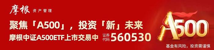 场外投资添利器，摩根中证A500ETF联接基金获批，延续摩根“A系列”分红理念！