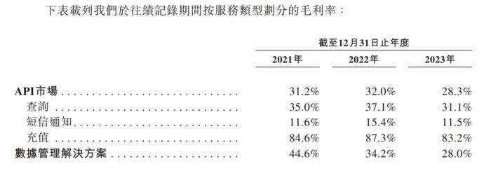 估值虚高+基石解禁，短期亮眼业绩难救仍陷破发泥潭的天聚地合